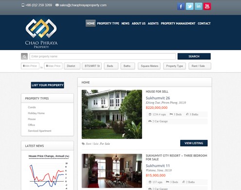 Chao Phraya Property